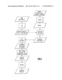 High Pressure Processing of Pathogenostat-Treated Food Articles diagram and image