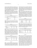 PRODUCTION OF SOLUBLE PROTEIN SOLUTIONS FROM SOY ( S701  CIP) diagram and image