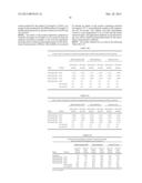 PRODUCTION OF SOLUBLE PROTEIN SOLUTIONS FROM SOY ( S701  CIP) diagram and image