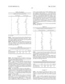 PRODUCTION OF SOLUBLE PROTEIN SOLUTIONS FROM SOY ( S701  CIP) diagram and image