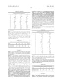 PRODUCTION OF SOLUBLE PROTEIN SOLUTIONS FROM SOY ( S701  CIP) diagram and image