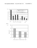 Solid Milk And The Method Of Manufacturing Thereof diagram and image