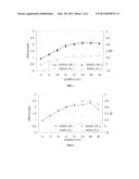 METAL NITRIDE CONTAINING FILM DEPOSITION USING COMBINATION OF AMINO-METAL     AND HALOGENATED METAL PRECURSORS diagram and image