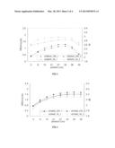 METAL NITRIDE CONTAINING FILM DEPOSITION USING COMBINATION OF AMINO-METAL     AND HALOGENATED METAL PRECURSORS diagram and image