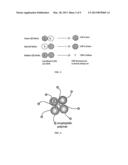 METHODS FOR PRODUCING NANOPARTICLES AND USING SAME diagram and image