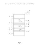 Scalable Magnetoresistive Element diagram and image