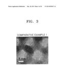 ELECTRODE ACTIVE MATERIAL, ELECTRODE COMPRISING THE SAME, LITHIUM BATTERY     COMPRISING THE ELECTRODE, AND METHOD OF PREPARING THE ELECTRODE ACTIVE     MATERIAL diagram and image