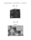 ELECTRODE ACTIVE MATERIAL, ELECTRODE COMPRISING THE SAME, LITHIUM BATTERY     COMPRISING THE ELECTRODE, AND METHOD OF PREPARING THE ELECTRODE ACTIVE     MATERIAL diagram and image