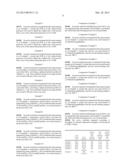 ELECTRODE ACTIVE MATERIAL, ELECTRODE COMPRISING THE SAME, LITHIUM BATTERY     COMPRISING THE ELECTRODE, AND METHOD OF PREPARING THE ELECTRODE ACTIVE     MATERIAL diagram and image