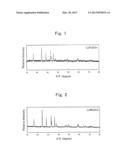 PRODUCTION PROCESS FOR LITHIUM-SILICATE-BASED COMPOUND diagram and image