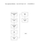 High Capacity Electrodes diagram and image