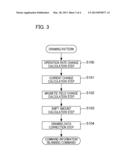 CHARGED PARTICLE BEAM DRAWING APPARATUS, DRAWING DATA GENERATION METHOD,     DRAWING DATA GENERATION PROGRAM STORAGE MEDIUM, AND ARTICLE MANUFACTURING     METHOD diagram and image