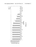 METHOD FOR DETECTING MICROORGANISMS AND A KIT THEREOF diagram and image