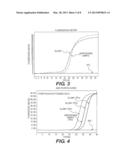 SAMPLE PREPARATION DEVICE diagram and image