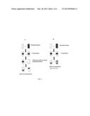 Single nucleotide polymorphisms of human chromosome 4 in the inositol     polyphosphate-4-phosphatase type II gene (INPP4b gene) for the diagnosis     or pre-diagnosis of multiple sclerosis diagram and image