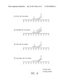 PROCESSES FOR DETECTION OF NUCLEIC ACIDS diagram and image