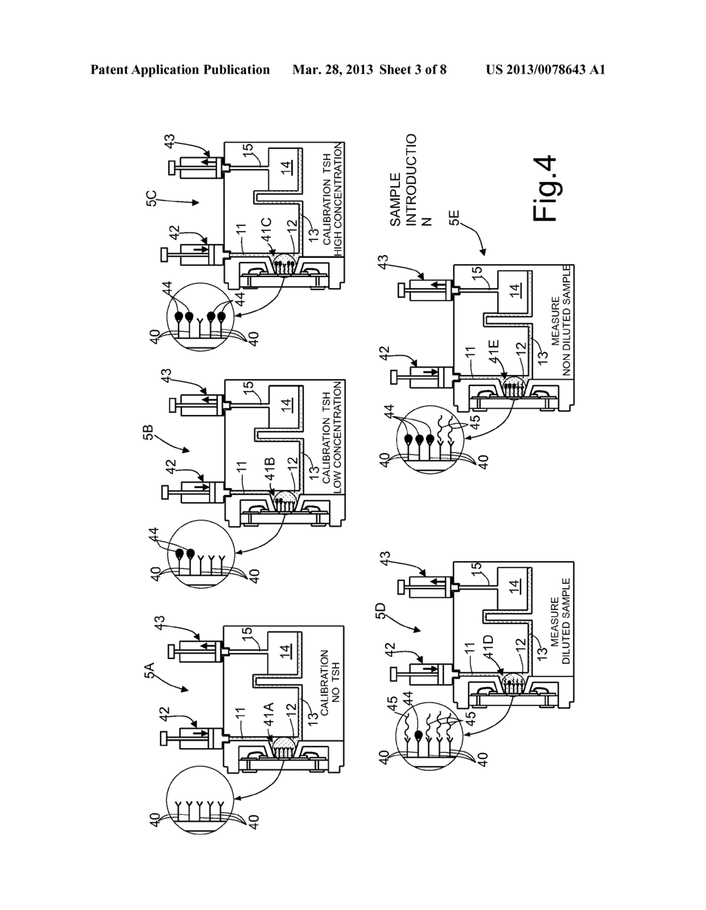 DEVICE AND METHOD OF DETECTING TSH - diagram, schematic, and image 04