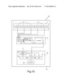 DEVICE AND METHOD OF DETECTING TSH diagram and image