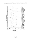 HYPERTHERMIA AUGMENTED IN-VITRO IMMUNE RECOGNITION diagram and image