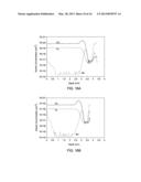 METHODS OF MAKING PHOTOVOLTAIC DEVICES diagram and image