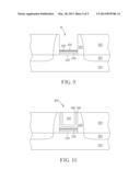 SEMICONDUCTOR PROCESS diagram and image