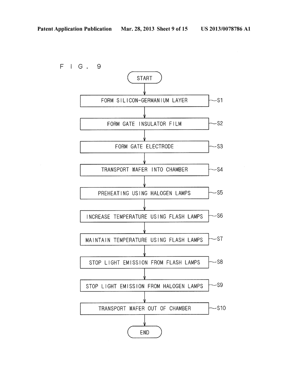 HEAT TREATMENT METHOD FOR PROMOTING CRYSTALLIZATION OF HIGH DIELECTRIC     CONSTANT FILM - diagram, schematic, and image 10