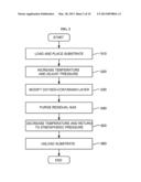 Substrate Processing Apparatus, Method of Manufacturing Semiconductor     Device and Non-Transitory Computer-Readable Recording Medium diagram and image