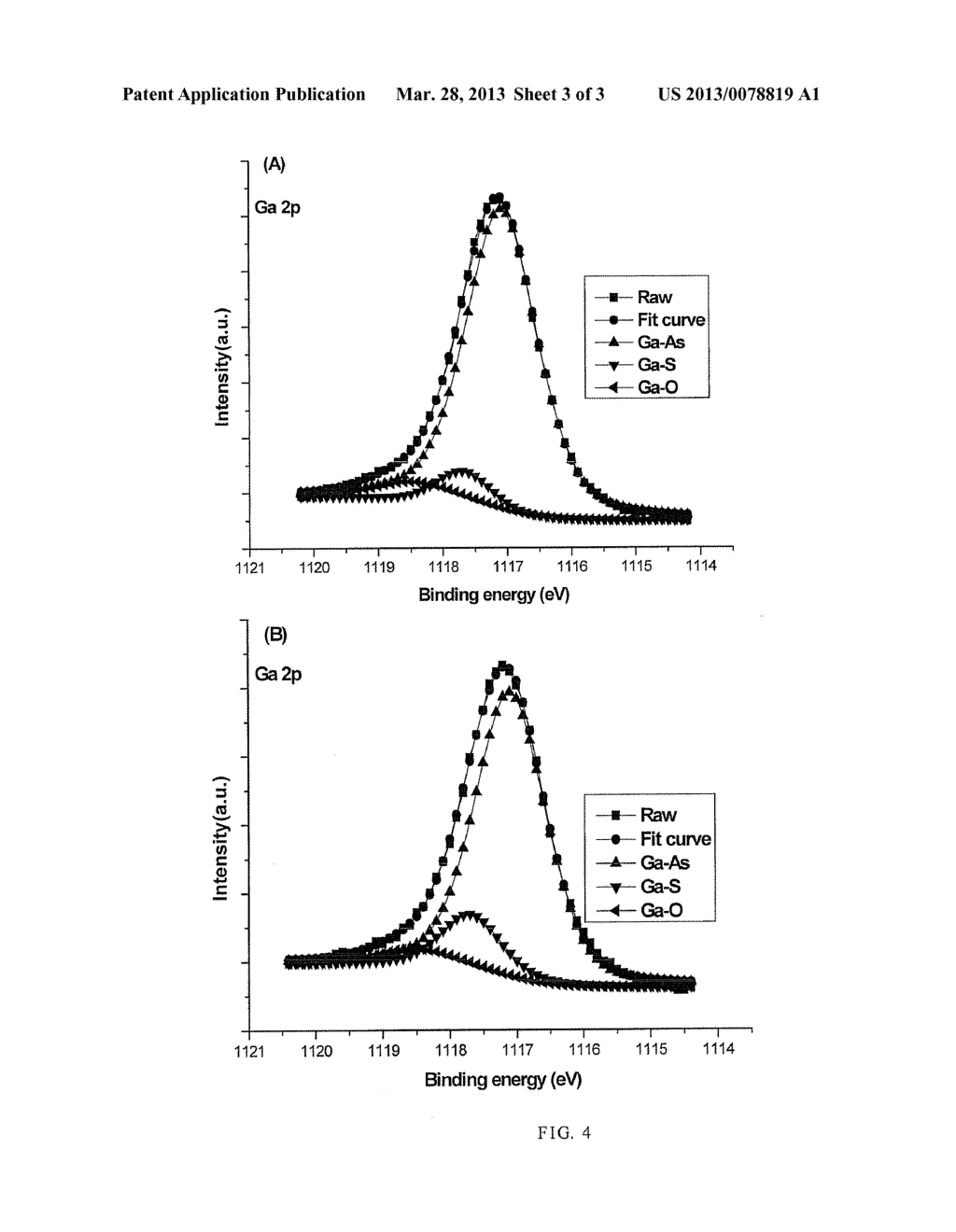 METHOD FOR CLEANING & PASSIVATING GALLIUM ARSENIDE SURFACE AUTOLOGOUS     OXIDE AND DEPOSITING AL2O3 DIELECTRIC - diagram, schematic, and image 04