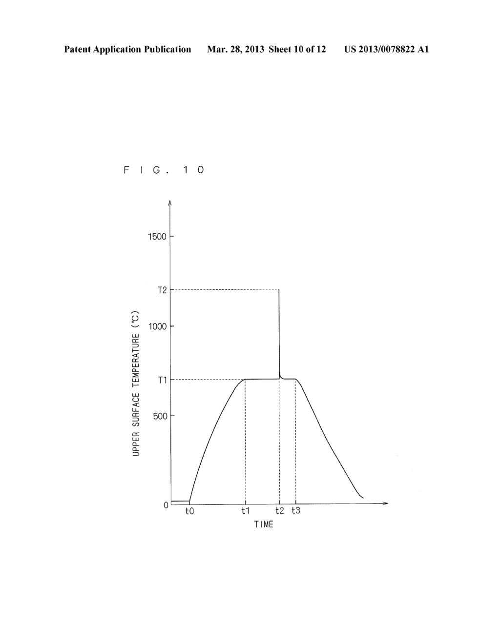 HEAT TREATMENT METHOD FOR HEATING SUBSTRATE BY IRRADIATING SUBSTRATE WITH     FLASH OF LIGHT - diagram, schematic, and image 11