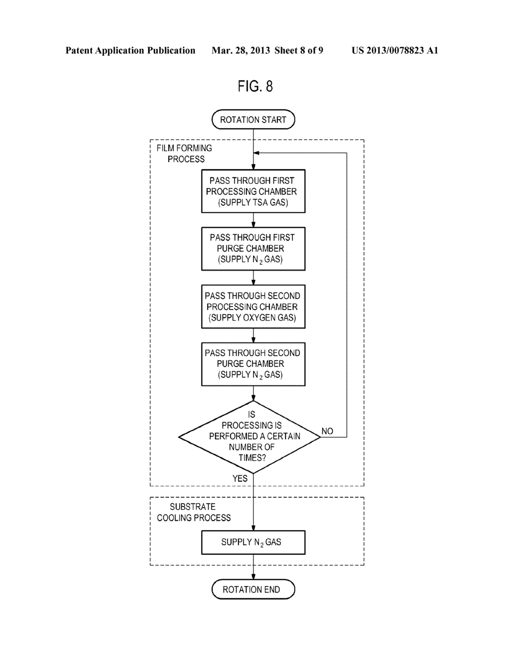 METHOD OF MANUFACTURING SEMICONDUCTOR DEVICE AND SUBSTRATE PROCESSING     APPARATUS - diagram, schematic, and image 09