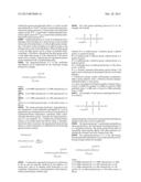 Fluoropolymers And Surface Treatment Agent diagram and image