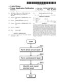 METHOD OF MANUFACTURING ORGANIC ELECTROLUMINESCENCE DISPLAY DEVICE diagram and image