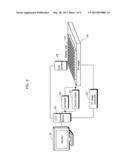 METHOD OF MANUFACTURING ORGANIC ELECTROLUMINESCENCE DISPLAY DEVICE diagram and image