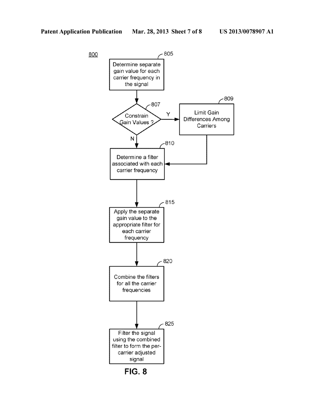 PER CARRIER GAIN CONTROL IN A MULTI-CARRIER REPEATER - diagram, schematic, and image 08