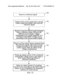 METHOD FOR CONTROLLING FAST TRACKING POWER SUPPLY, FAST TRACKING POWER     SUPPLY, AND SYSTEM diagram and image