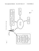 Managing Mobile Device Applications in a Wireless Network diagram and image