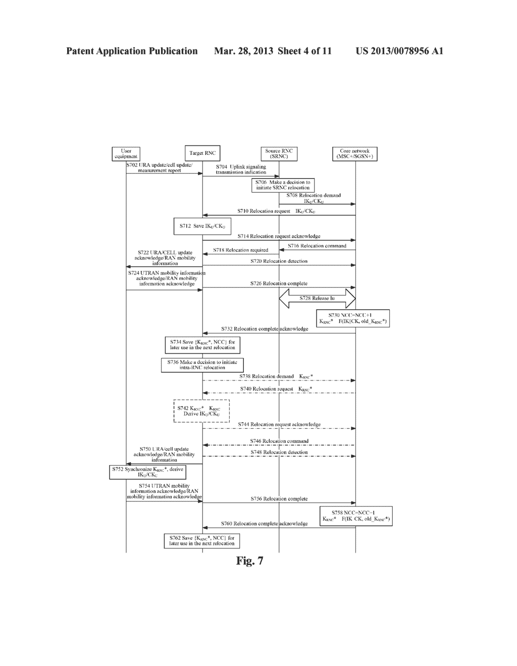 METHOD FOR UPDATING AND GENERATING AIR INTERFACE KEY AND RADIO ACCESS     SYSTEM - diagram, schematic, and image 05