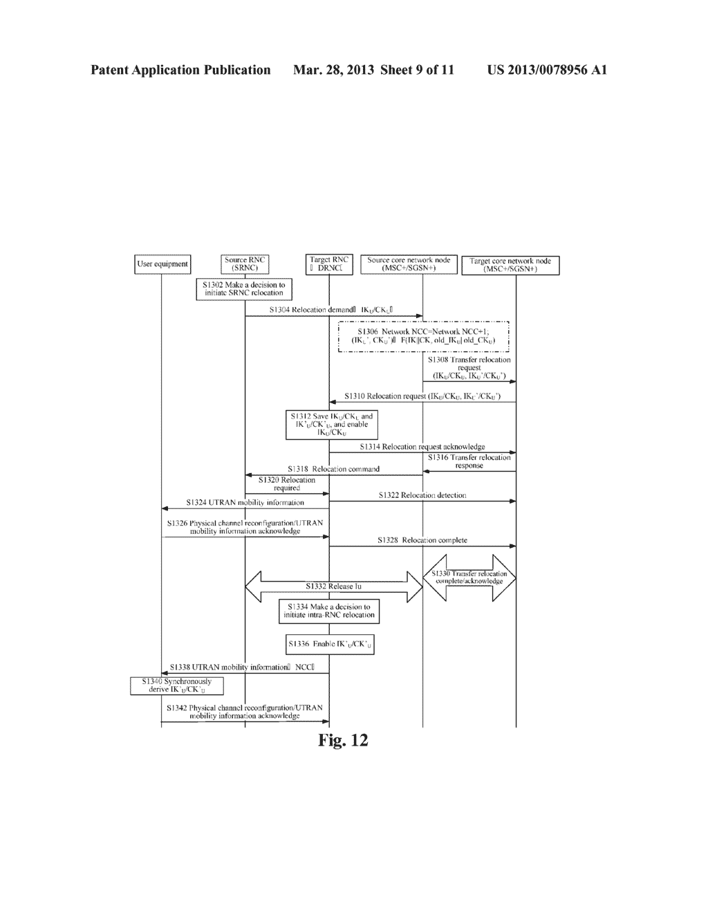 METHOD FOR UPDATING AND GENERATING AIR INTERFACE KEY AND RADIO ACCESS     SYSTEM - diagram, schematic, and image 10