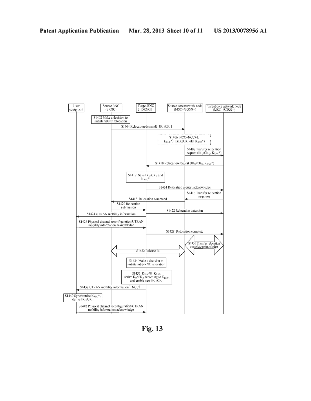 METHOD FOR UPDATING AND GENERATING AIR INTERFACE KEY AND RADIO ACCESS     SYSTEM - diagram, schematic, and image 11