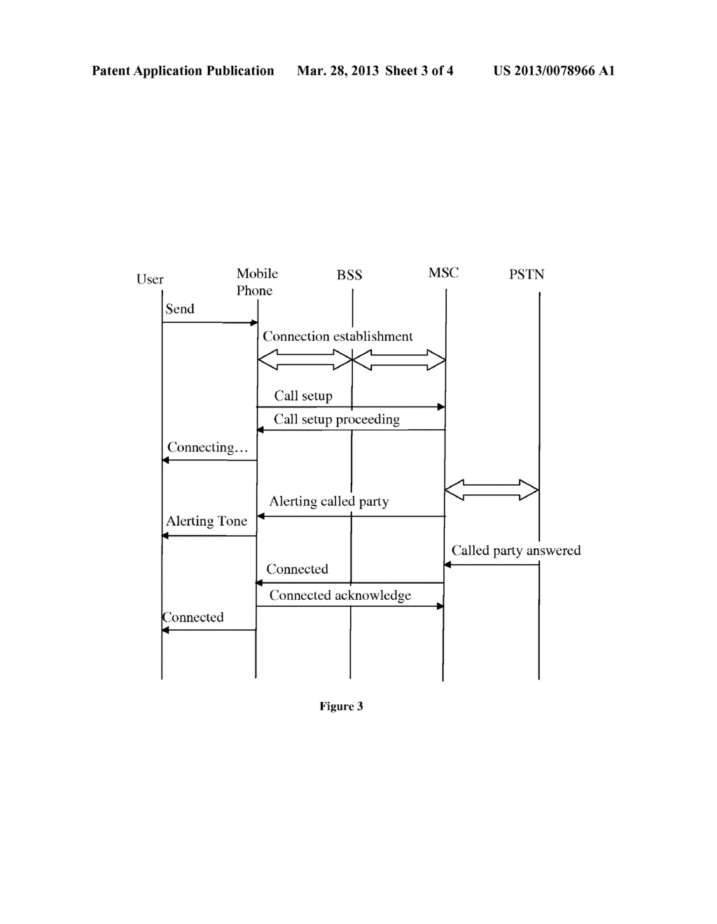 SYSTEM AND METHOD FOR NOTIFYING THE USER OF A MOBILE PHONE THE STATUS OF     AN ORIGINATED PHONE CALL - diagram, schematic, and image 04
