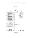 MOBILE DEVICE AND METHOD FOR CONTROLLING REPRODUCTION OF CONTENTS IN     MOBILE DEVICE diagram and image