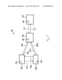 Dynamic Frerquency Refarming diagram and image