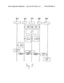 Dynamic Frerquency Refarming diagram and image