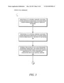 SYSTEM AND METHOD FOR LOCATION DEPENDENT MESSAGING diagram and image