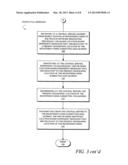 SYSTEM AND METHOD FOR LOCATION DEPENDENT MESSAGING diagram and image