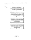 SYSTEM AND METHOD FOR LOCATION DEPENDENT MESSAGING diagram and image