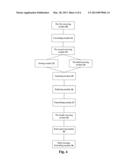 METHOD FOR REPORTING SHORT MESSAGE STATUS AND SIGNALING INTERWORKING     GATEWAY diagram and image