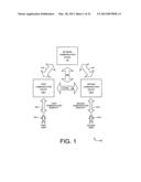 Multi-modality communication auto-activation diagram and image