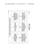 Multi-modality communication auto-activation diagram and image