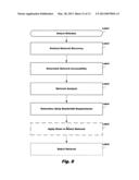 GRAPHICAL USER INTERFACES CUES FOR OPTIMAL DATAPATH SELECTION diagram and image